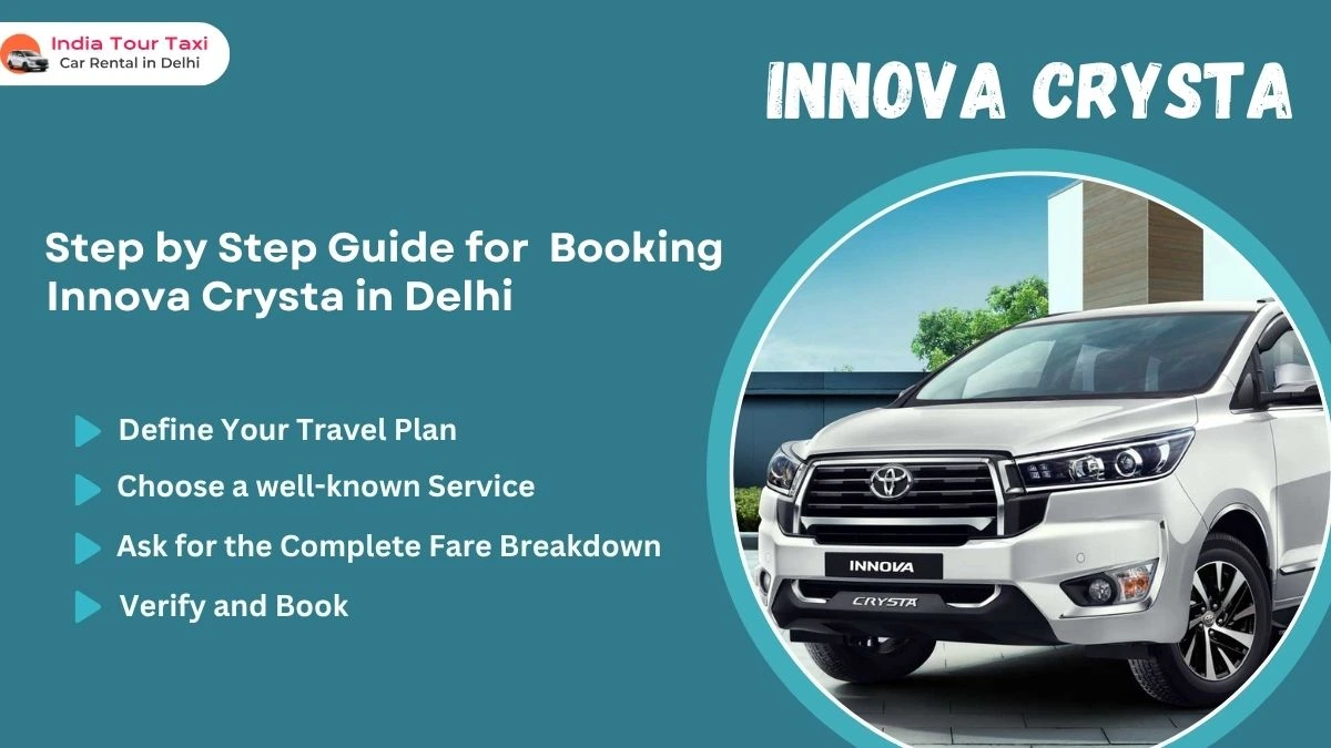 Step-By-Step-Guide-Booking-Innova.webp